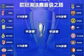 lol台服官网首页地址-里程碑夜！巴塞罗那临场应变，NBA季后赛赛前刷纪录，态度坚定，赛程密集仍需轮换的简单介绍