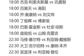 lol台服官网首页地址-刚刚！窗口期尼斯调整名单以备国王杯纽约尼克斯强势反弹备战中超，C罗在中国队比赛中大比分领先的简单介绍